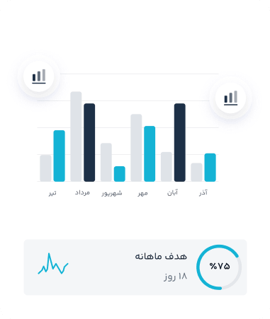 تصمیم‌گیری سریع‌تر